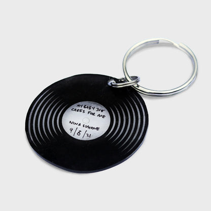 Pikkii Keyring Shrink Kit Our Song