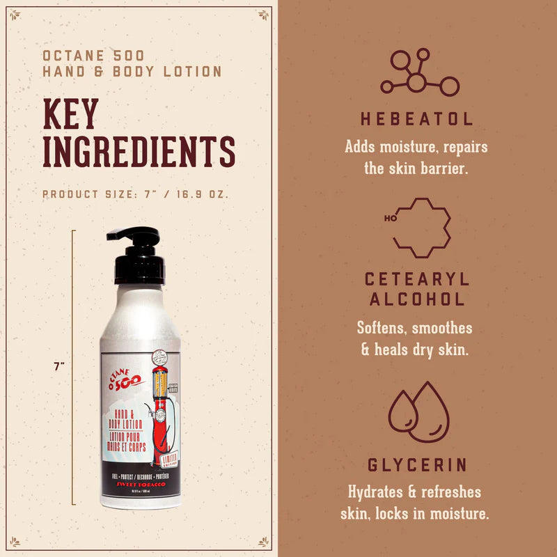 18.21 Man Made Octane 500 Hand & Body Lotion Sweet Tobacco 500ml