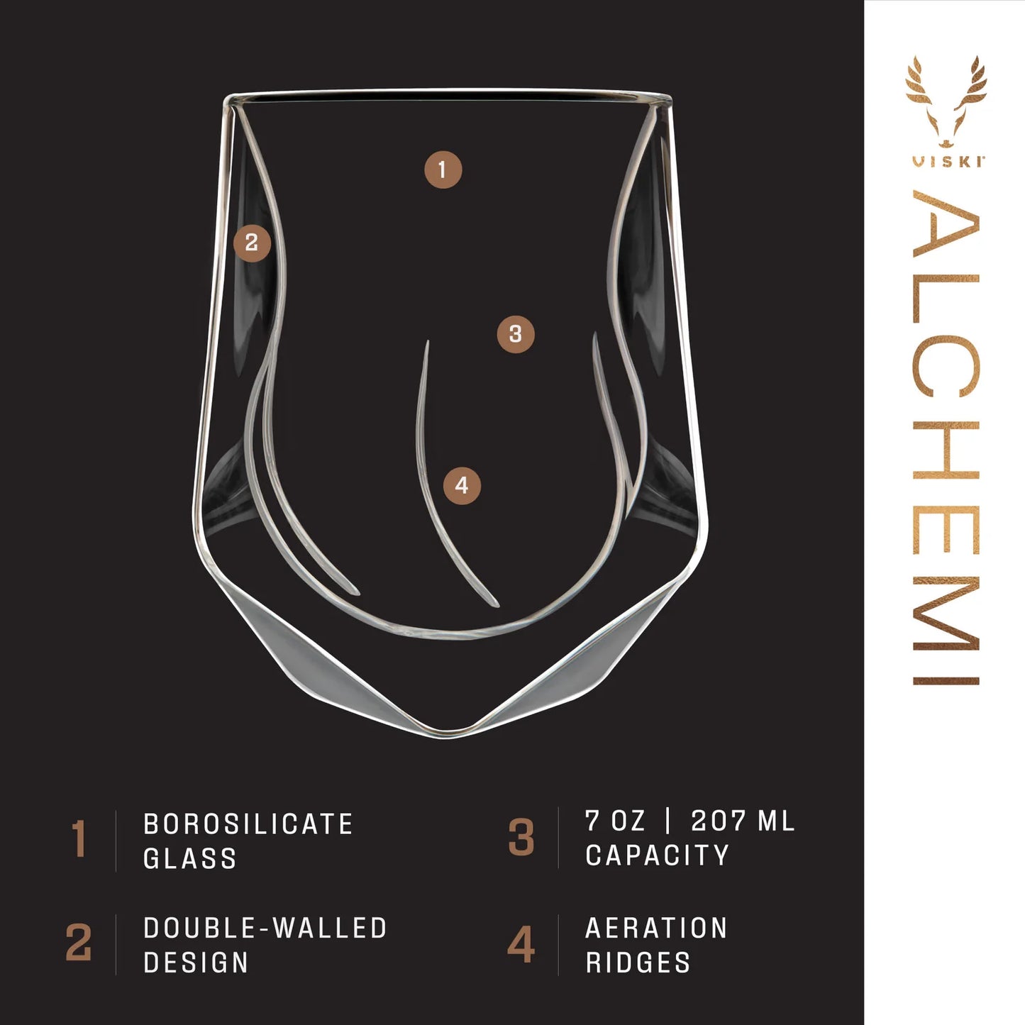 Alchemi Aerating Whiskey Tasting Glass