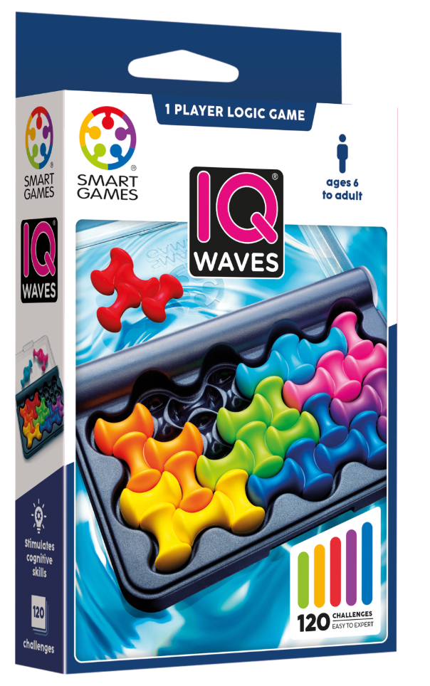 IQ Waves