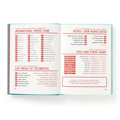 Useful Facts that are Kinda Useless